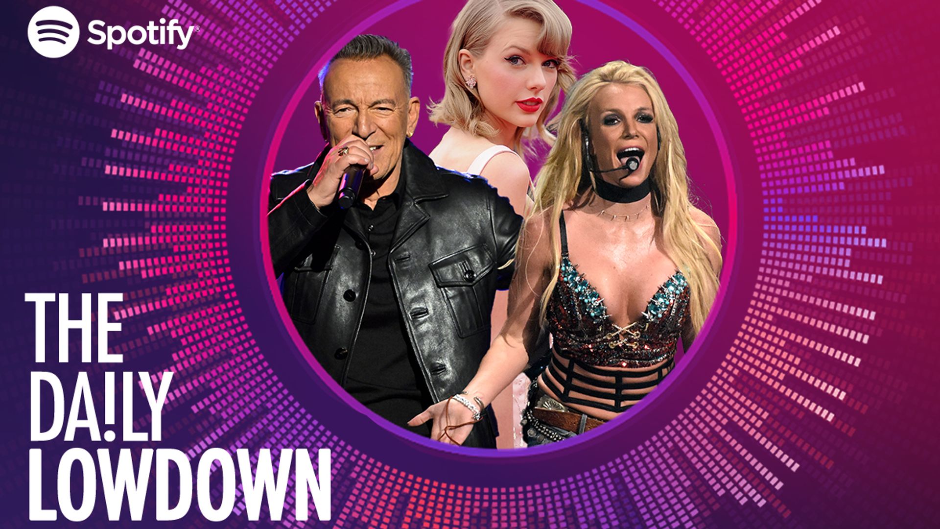 Daily Lowdown logo showing Bruce Springsteen, Britney Spears and Taylor Swift