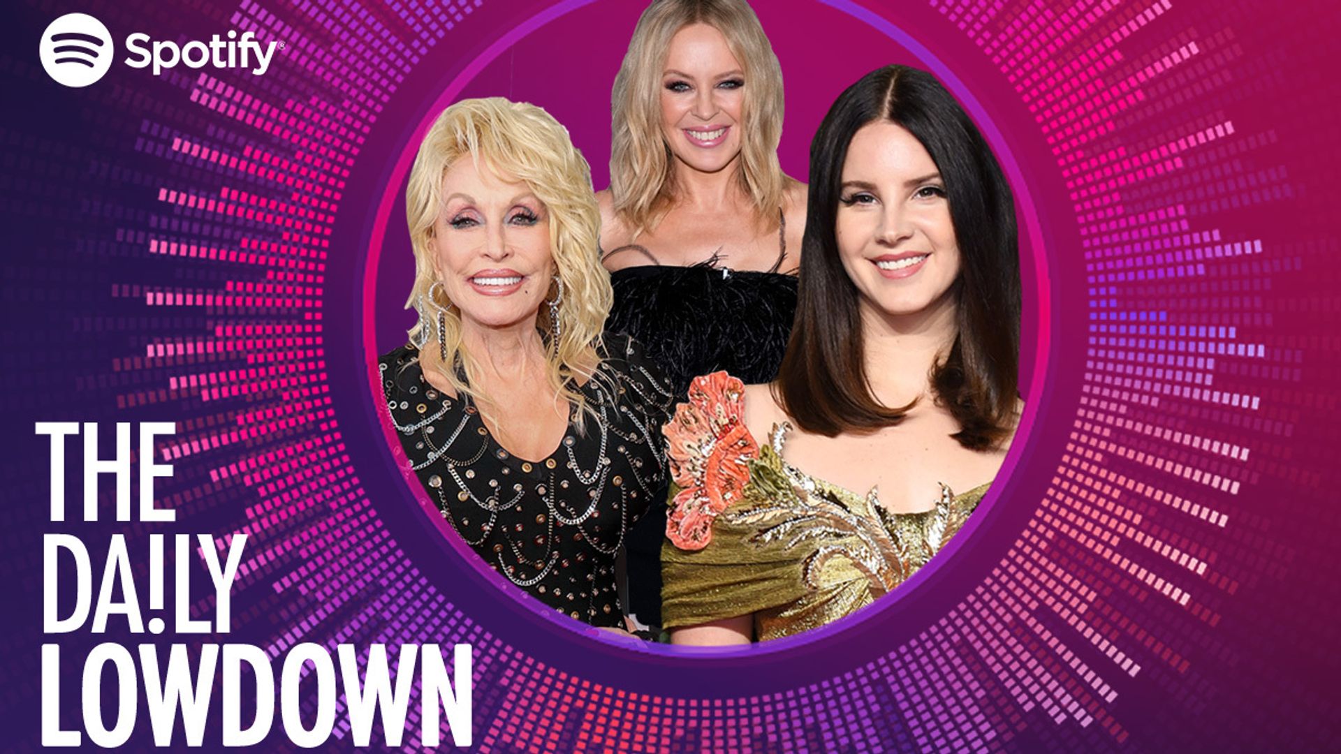 Daily Lowdown logo, Dolly Parton, Kylie Minogue and Lana Del Rey