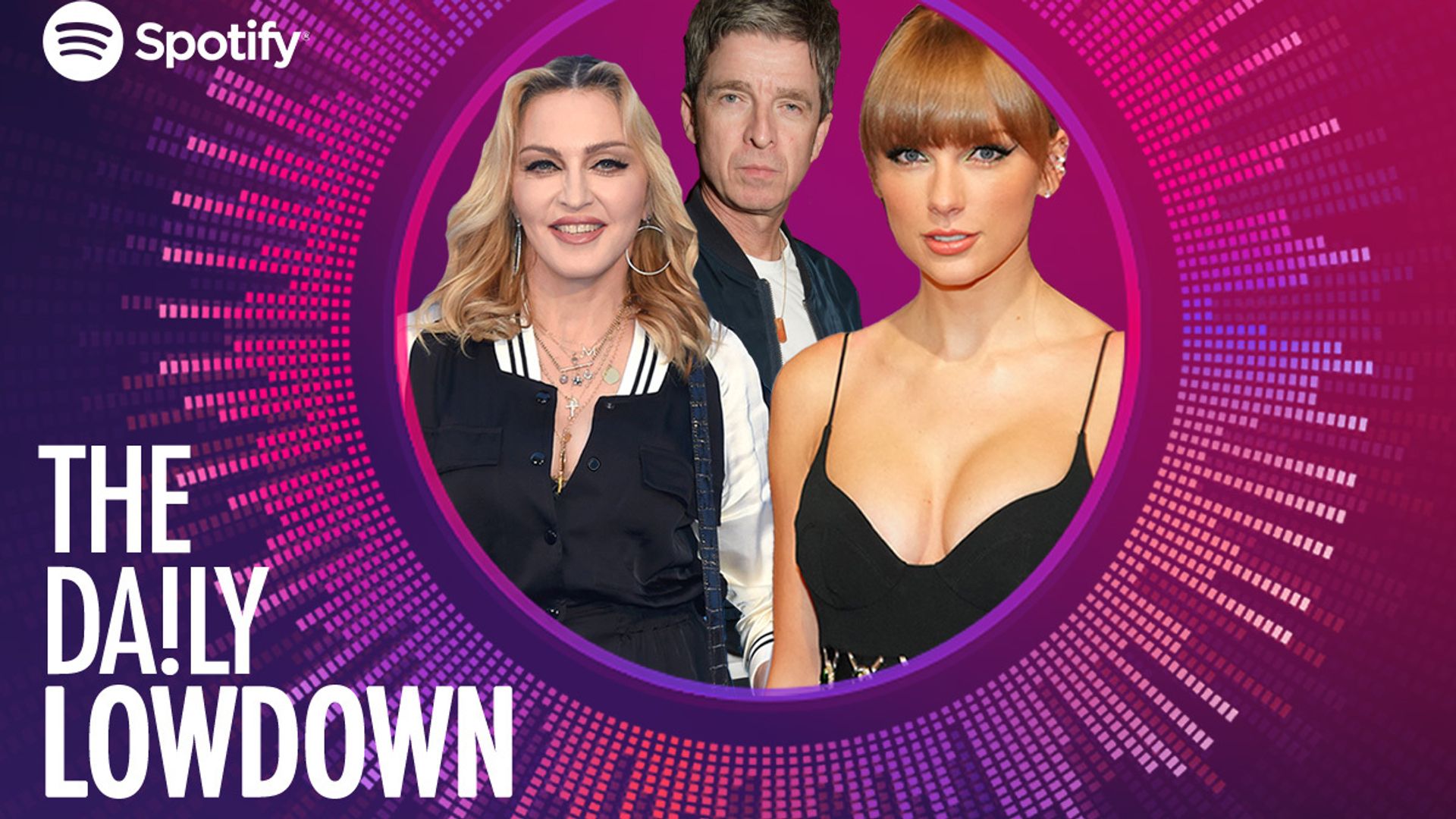 Daily Lowdown logo showing Taylor Swift, Noel Gallagher and Madonna