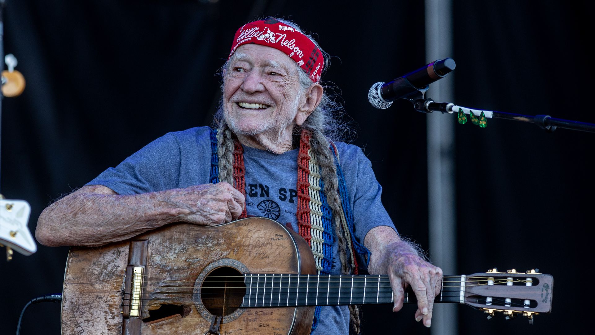 Willie Nelson reveals secret to going strong at 91 — and he's copied Kate Middleton thumbnail