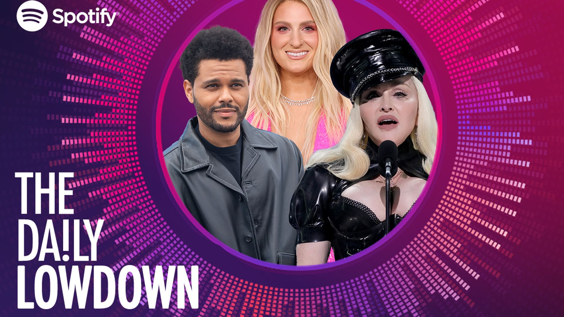 The Weeknd, Meghan Trainor and Madonna