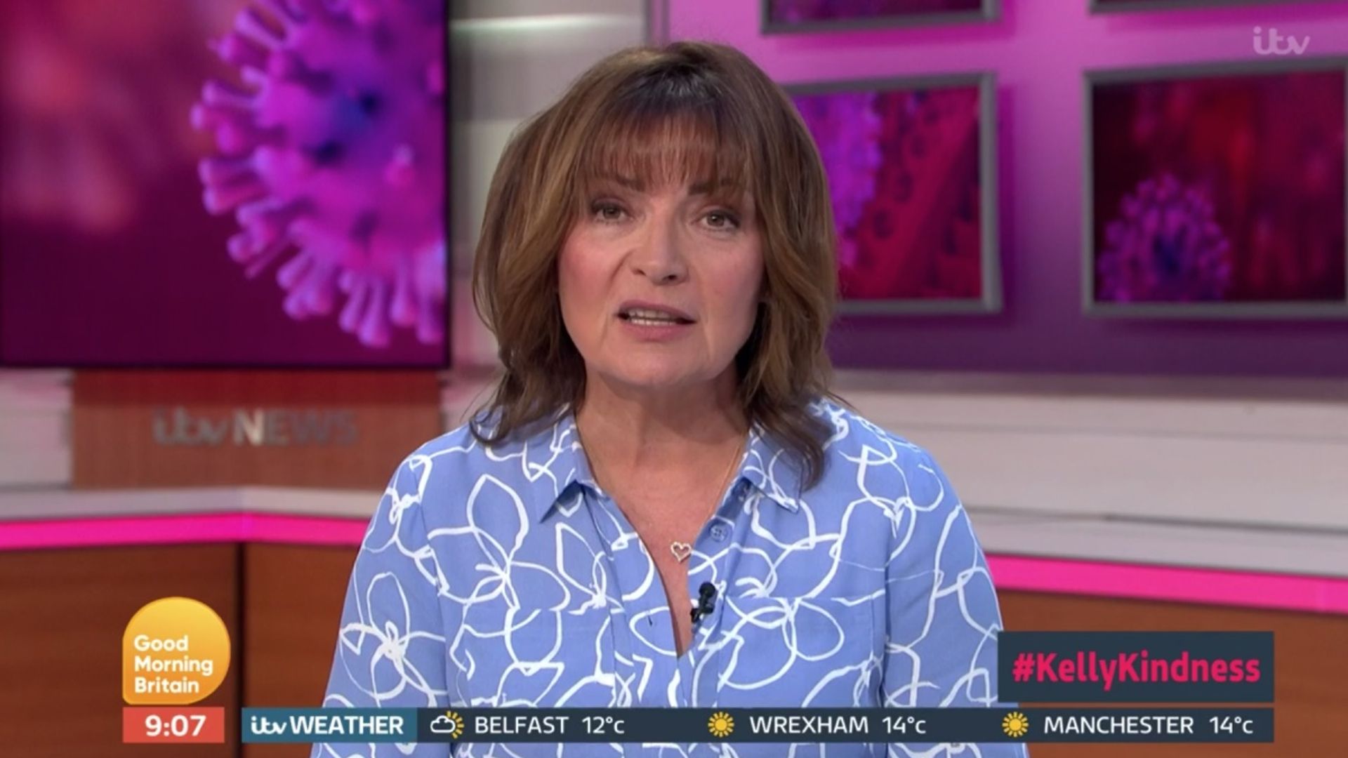 lorraine kelly gmb