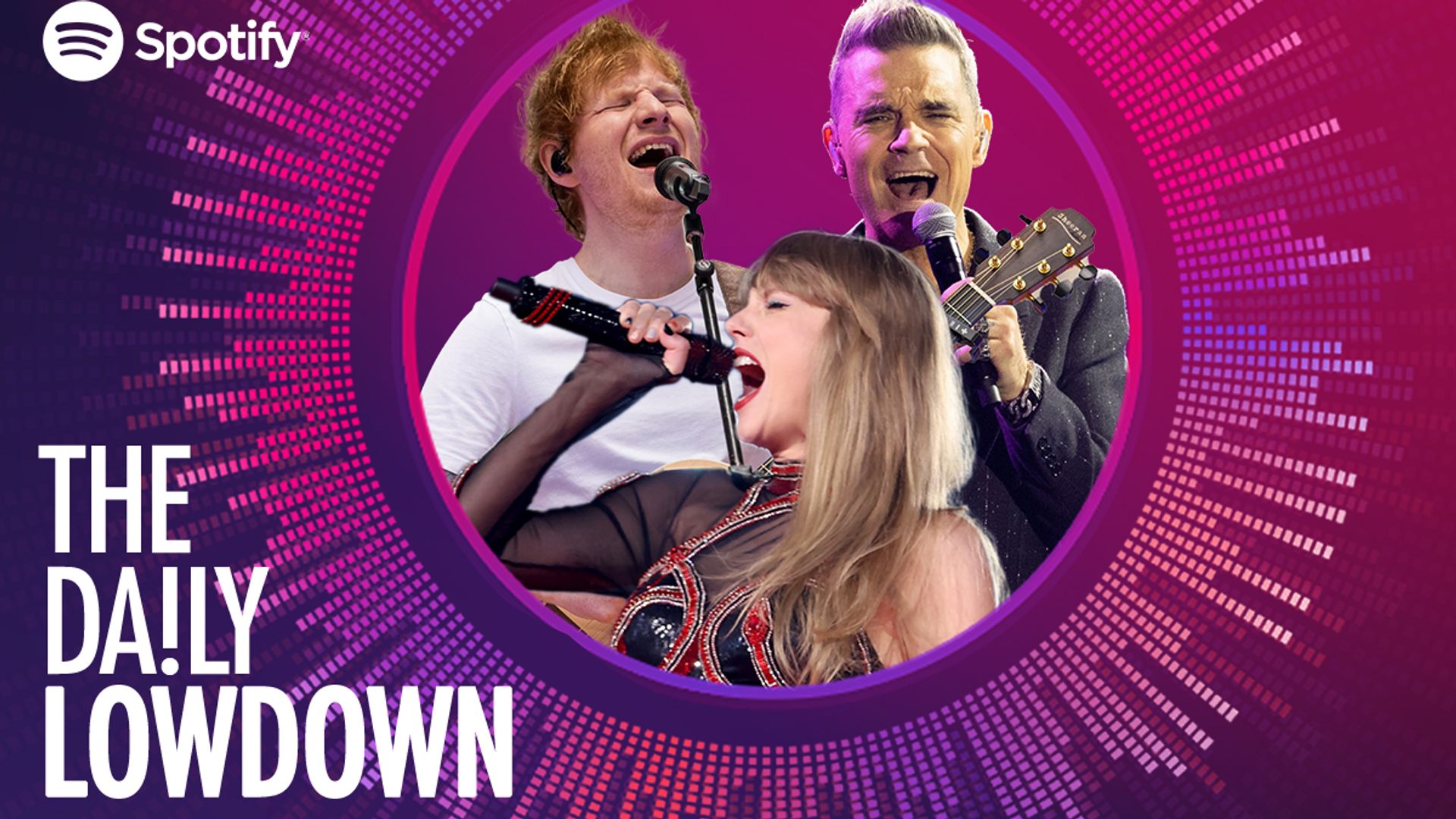 Ed Sheeran, Taylor Swift and Robbie - Daily Lowdown
