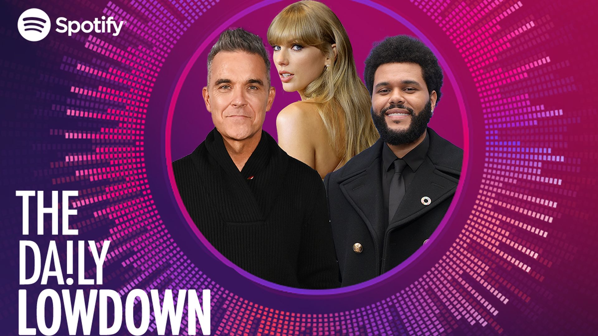 Robbie Williams, Taylor Swift, The Weeknd