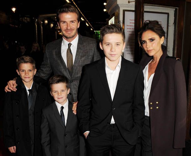 David Beckham and Victoria Beckham sell £12million family home | HELLO!