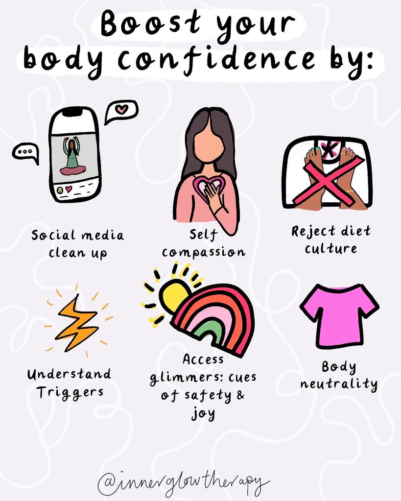 Ilustration explaining how to boost your body confidence