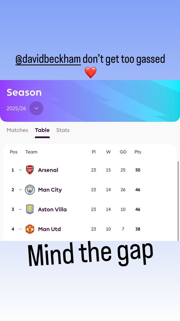 Romeo Beckham responded to his dad's joke