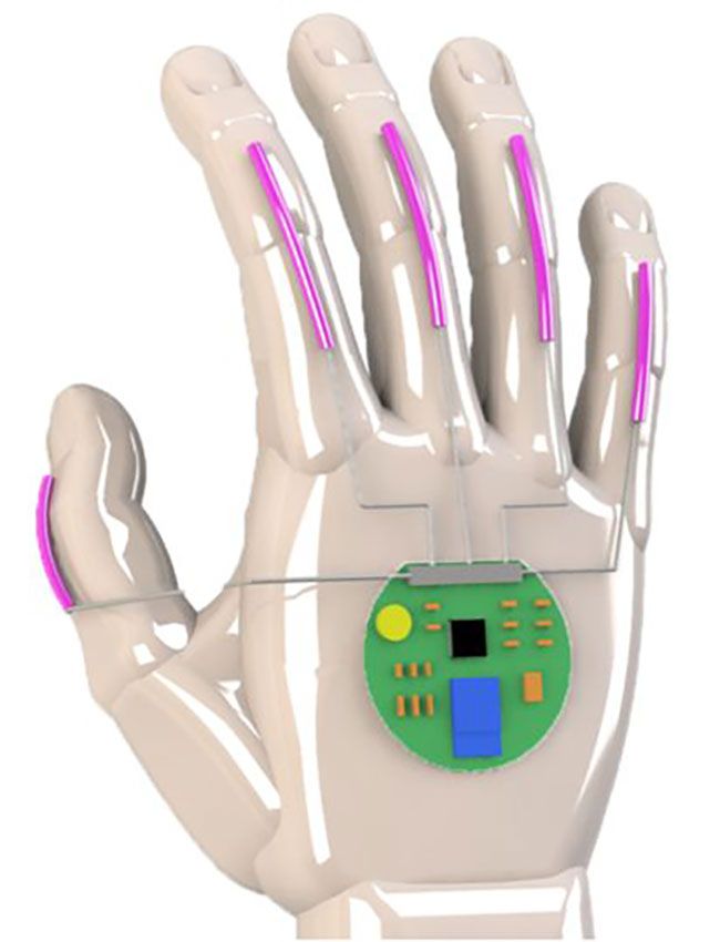 smart glove sensors
