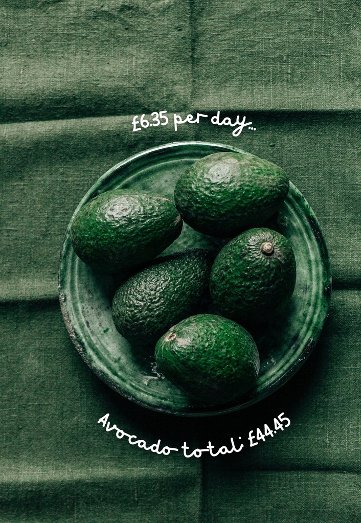 Victoria's daily avocado instake is remarkably costly