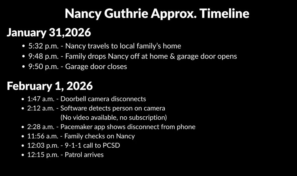 Chronologie des événements partagée par le département du shérif du comté de Pima