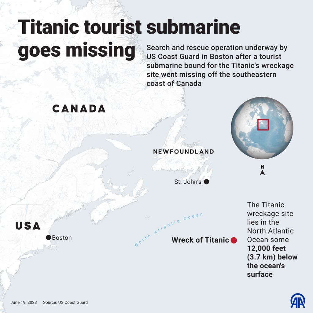 Search and rescue operation is underway by US Coast Guard in Boston after a tourist submarine bound for the Titanic's wreckage site went missing off the southeastern coast of Canada
