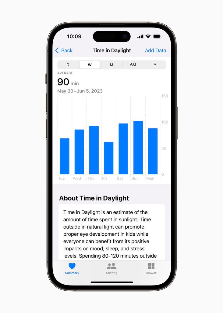 Track your time spent in daylight