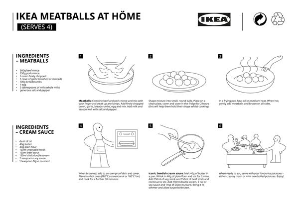 ikea meatballs recipe instructions