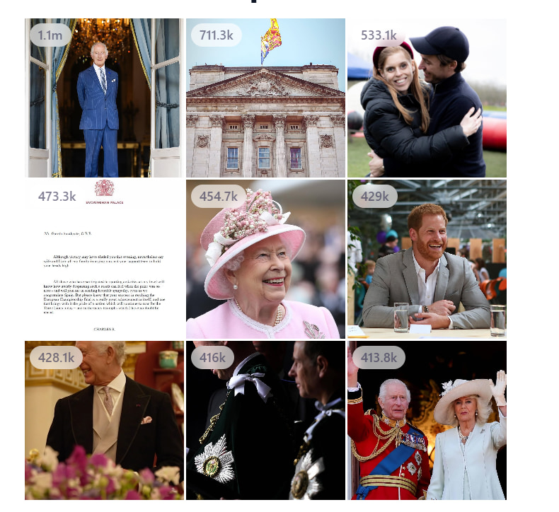 The royal family's top nine Instagram posts