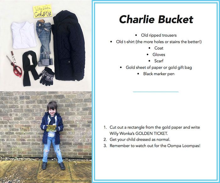 charlie bucket