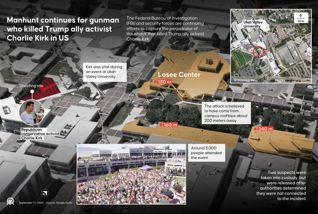 An infographic titled "Manhunt continues for gunman who killed Trump ally activist Charlie Kirk in US" created in Ankara, Turkiye on September 11, 2025. The Federal Bureau of Investigation (FBI) and security forces are continuing efforts to capture the perpetrator of the attack that killed Trump ally activist Charlie Kirk.