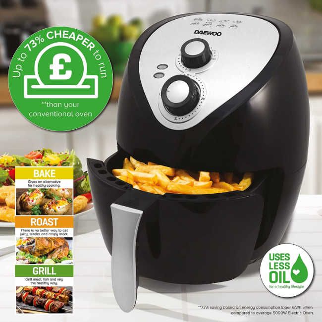 cheap small kitchen appliances to save money air fryer