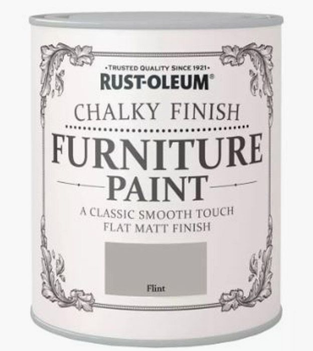 chalky paint