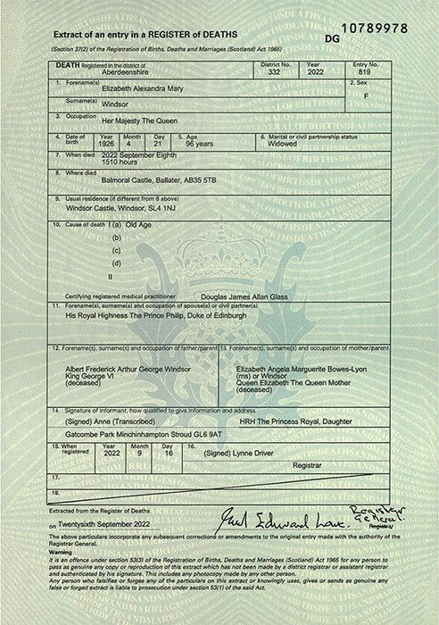 queen death certificate