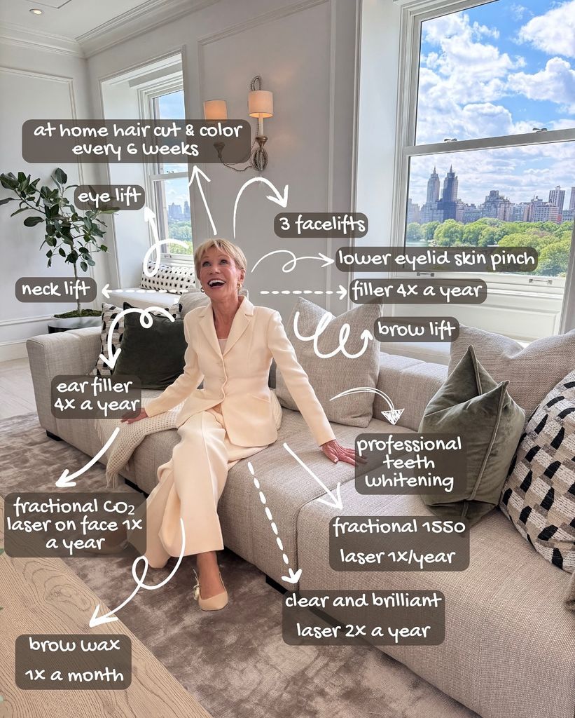 Barbara sitting on a sofa with all the procedures she's had listed around her