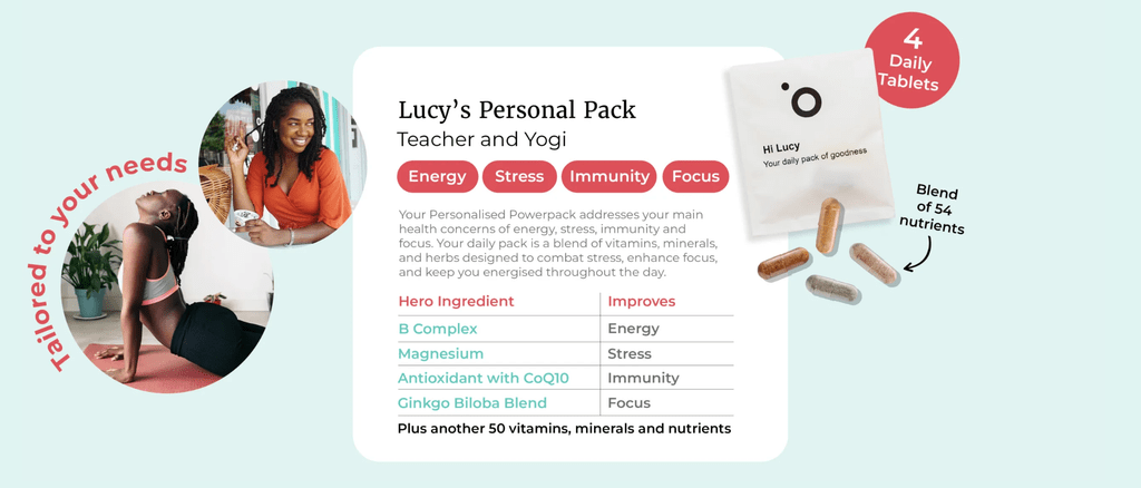 Everly uses a quiz to create a daily tablet pack that is tailored to your needs