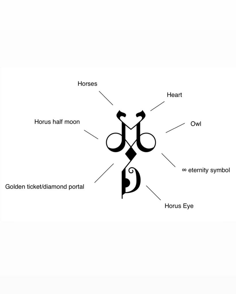 Princess Martha Louise's monogram with symbolism explained