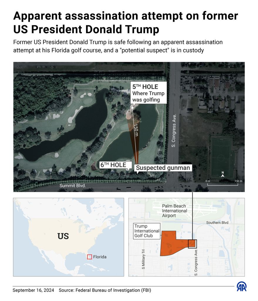 An infographic titled "Apparent assassination attempt on former US President Donald Trump" created in Ankara, Turkiye on September 16, 2024. Former US President Donald Trump is safe following an apparent assassination attempt at his Florida golf course, and a 'potential suspect' is in custody.