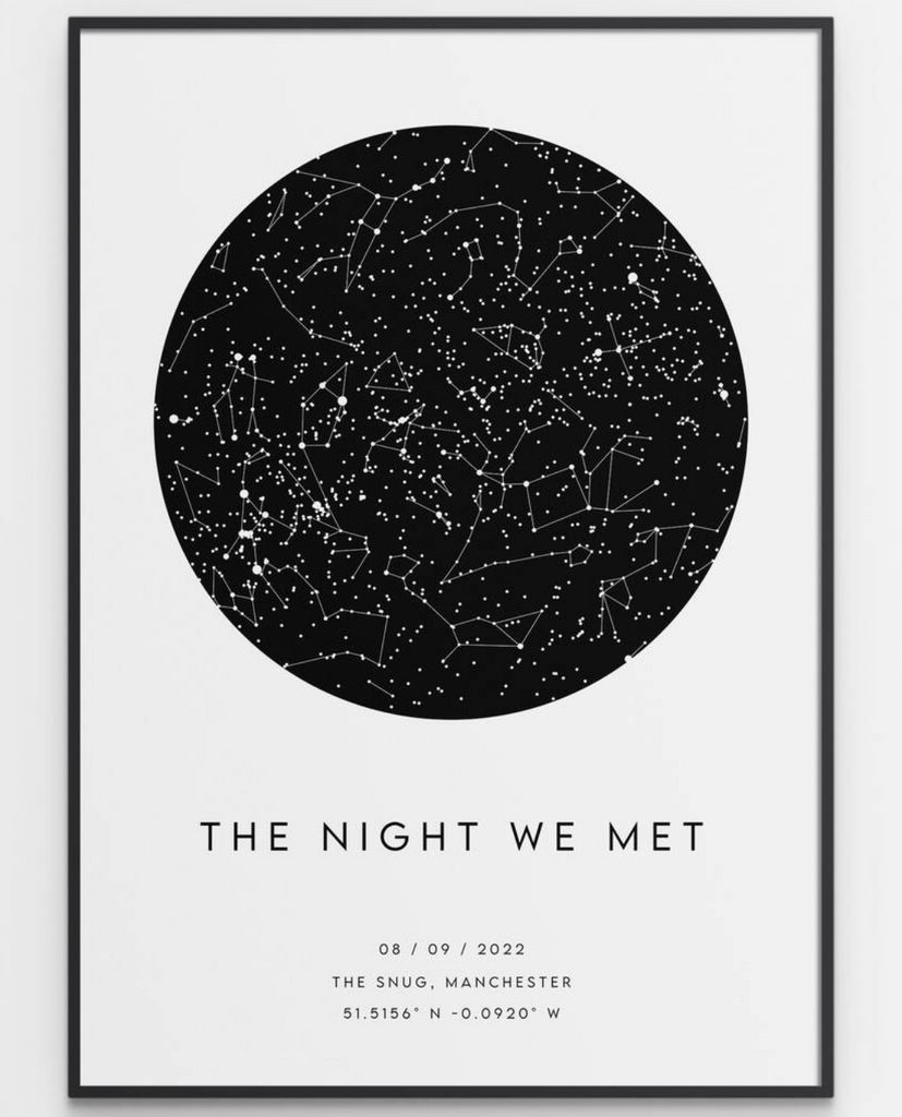 Night we met map