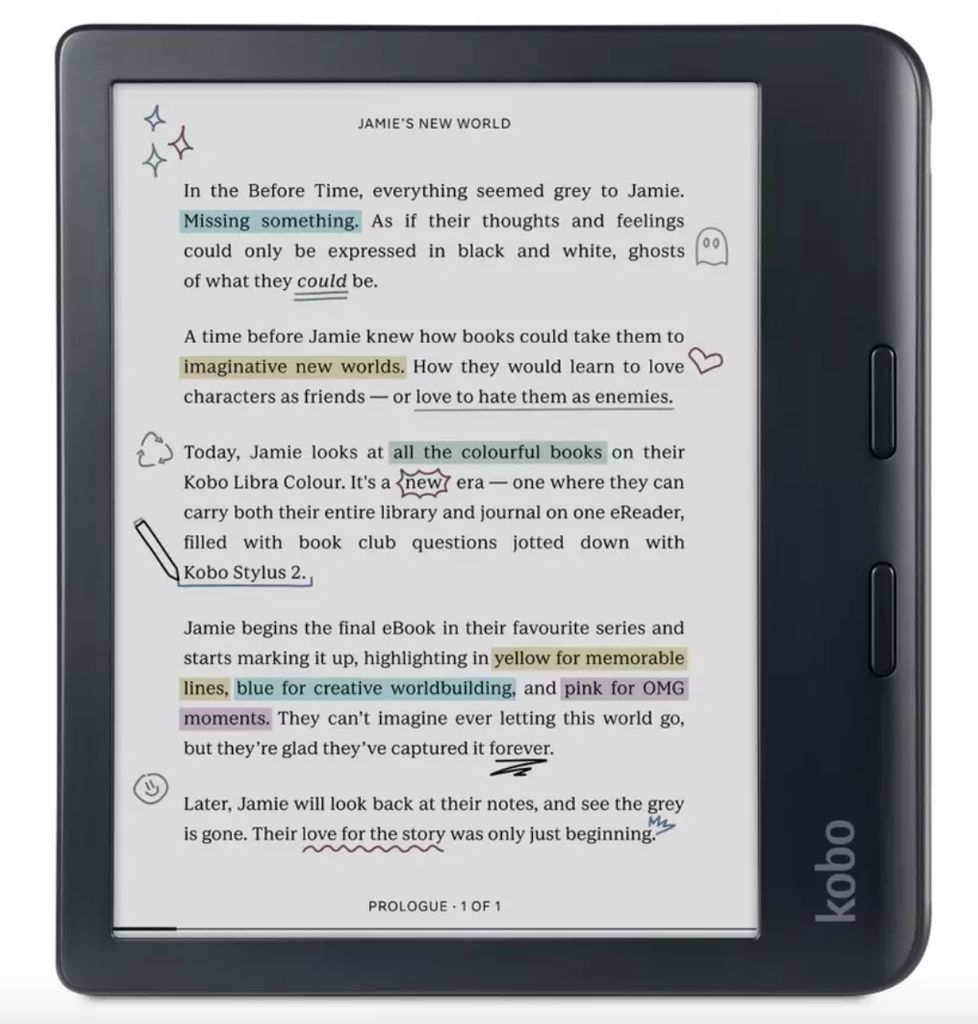 The Kobo Libra Colour