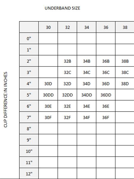 How To Measure Your Bra Size At Home 4 Easy Steps Hello