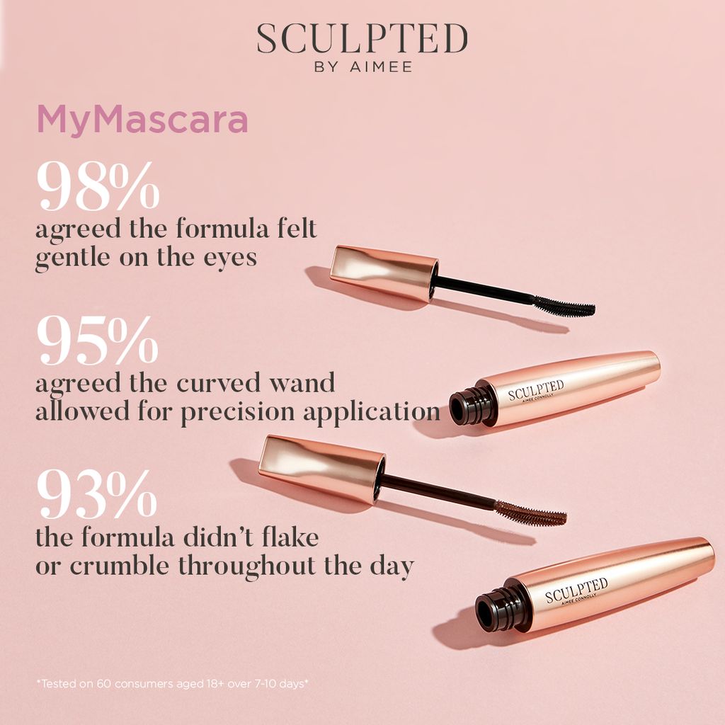 MyMascara boasts impressive results