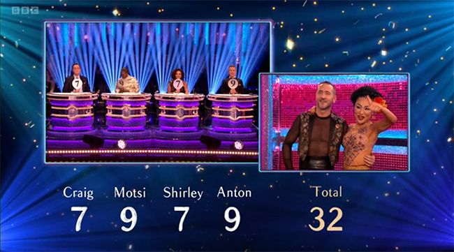 Will Mellor Strictly Come Dancing judges scores