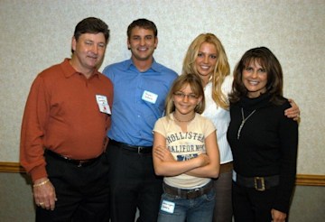 spears-familie