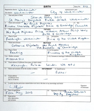 7 eye opening royal birth certificate facts: Archie Harrison Princess