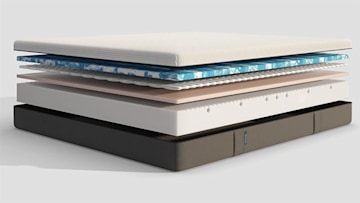 Best reviewed Hybrid Mattresses: From Simba, Emma, Silentnight & more ...