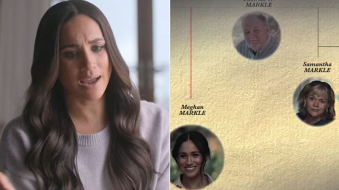 Harry And Meghan Meghan Markle Addresses Relationship With Half Sister Samantha Markle For The 